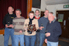 League Winners