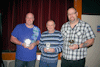 Threes Winners